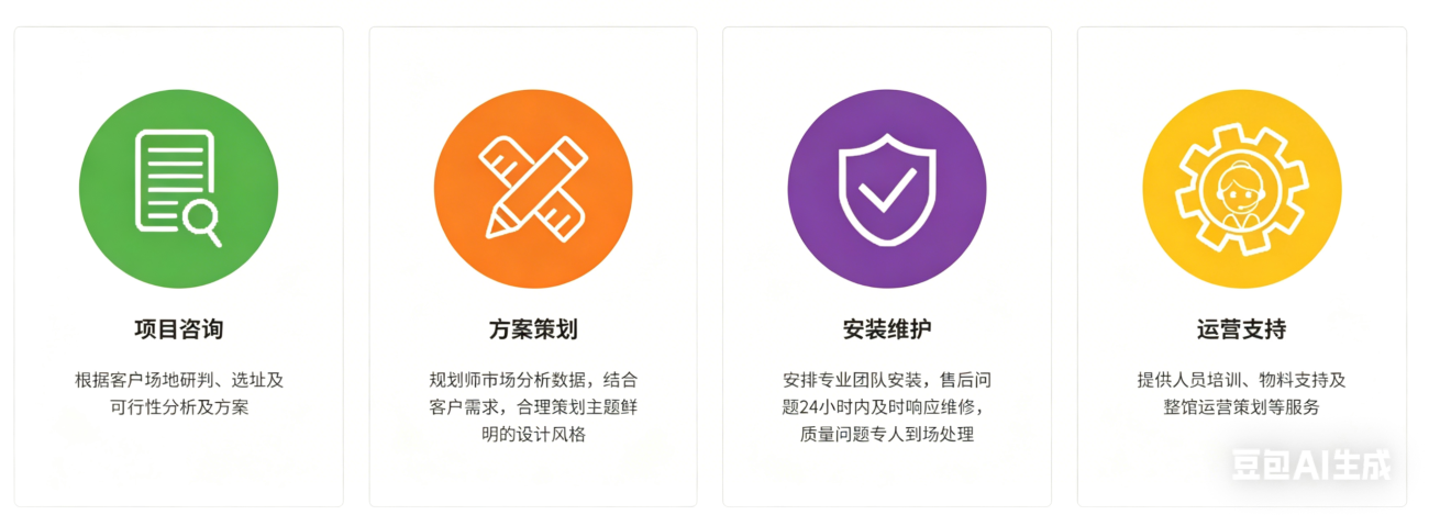 一站式服务